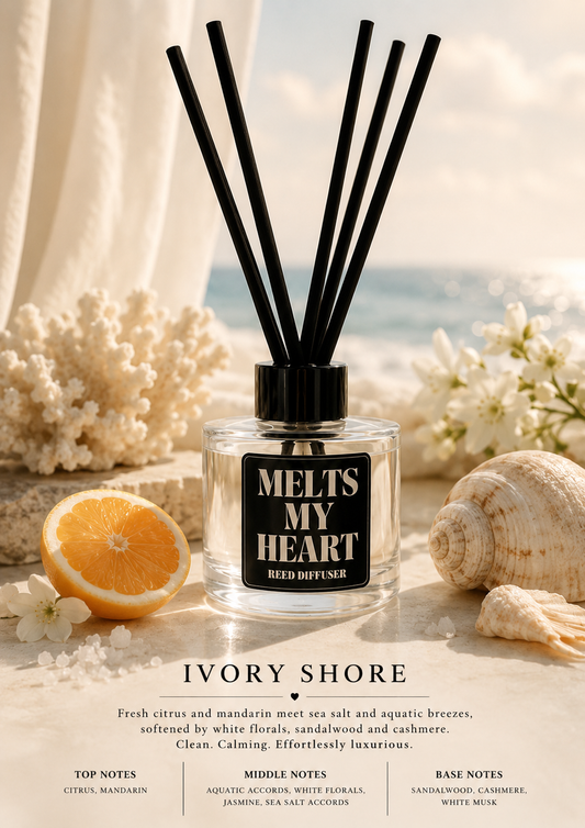 Reed Diffusers & Refills – Long-Lasting Home Fragrance